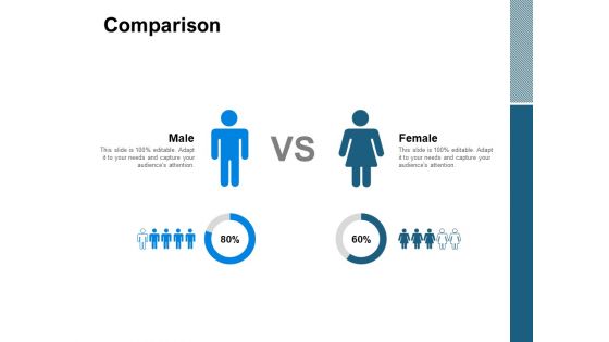 Comparison Ppt PowerPoint Presentation Layouts Icon