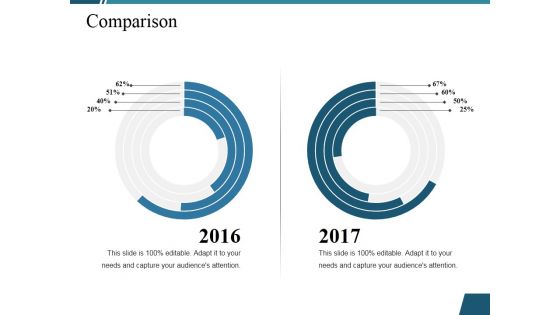 Comparison Ppt PowerPoint Presentation Layouts Outfit