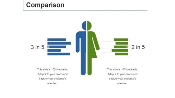 Comparison Ppt PowerPoint Presentation Layouts Topics