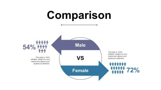 Comparison Ppt PowerPoint Presentation Model Aids