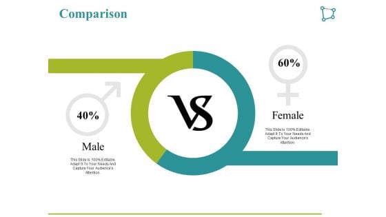 Comparison Ppt PowerPoint Presentation Model Clipart