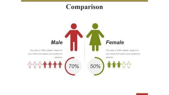 Comparison Ppt PowerPoint Presentation Model Images