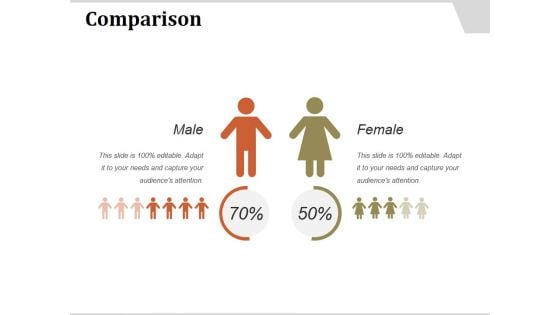 Comparison Ppt PowerPoint Presentation Model Inspiration