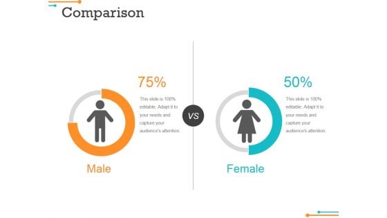 Comparison Ppt Powerpoint Presentation Model Mockup