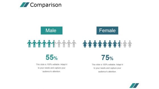 Comparison Ppt PowerPoint Presentation Model