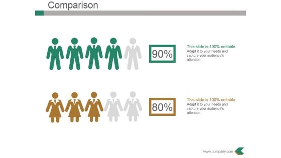 Comparison Ppt PowerPoint Presentation Model Slides