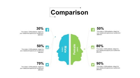 Comparison Ppt PowerPoint Presentation Outline Design Templates