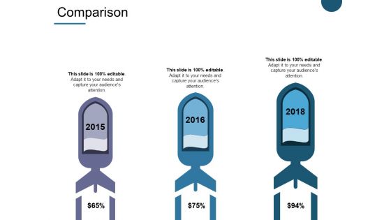 Comparison Ppt PowerPoint Presentation Outline Display