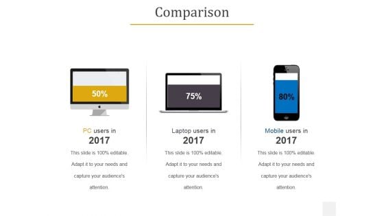 Comparison Ppt PowerPoint Presentation Outline Files