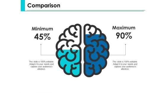 Comparison Ppt PowerPoint Presentation Outline Gallery