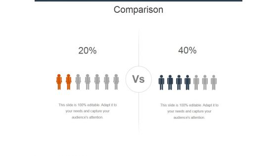 Comparison Ppt Powerpoint Presentation Outline Graphic Images