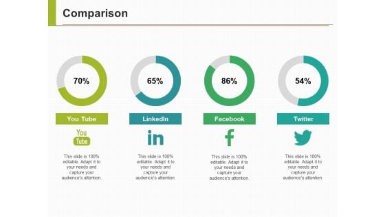 Comparison Ppt PowerPoint Presentation Outline Inspiration