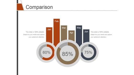 Comparison Ppt PowerPoint Presentation Outline Layout Ideas