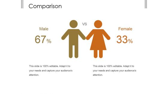 Comparison Ppt PowerPoint Presentation Outline