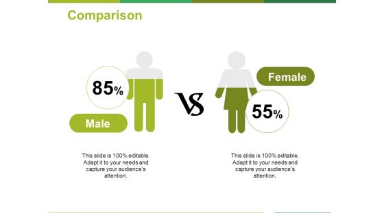 Comparison Ppt PowerPoint Presentation Outline Visuals