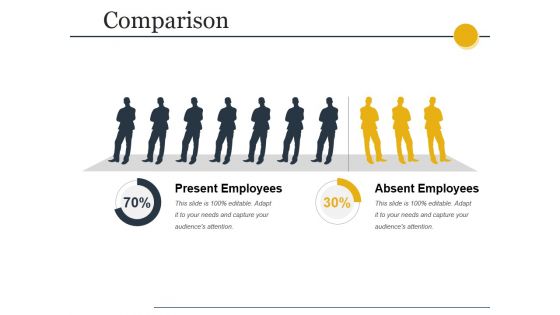 Comparison Ppt PowerPoint Presentation Pictures Design Ideas