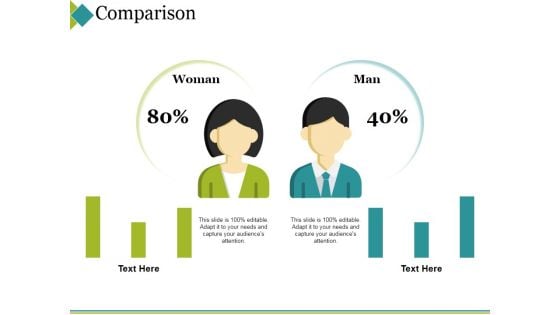 Comparison Ppt PowerPoint Presentation Pictures Designs Download