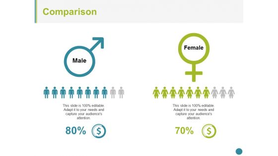 Comparison Ppt PowerPoint Presentation Pictures Designs