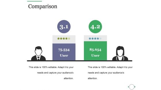 Comparison Ppt PowerPoint Presentation Pictures Example Topics