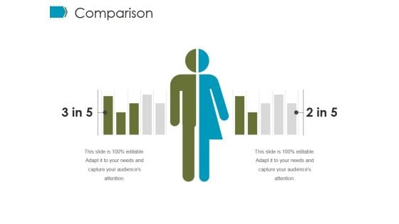 Comparison Ppt PowerPoint Presentation Pictures Graphics Example