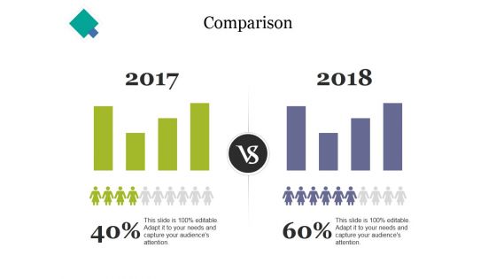 Comparison Ppt PowerPoint Presentation Pictures Influencers