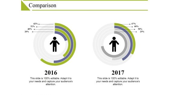 Comparison Ppt PowerPoint Presentation Pictures Objects