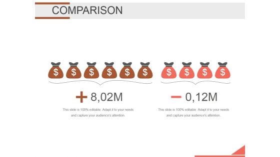 Comparison Ppt PowerPoint Presentation Pictures Professional