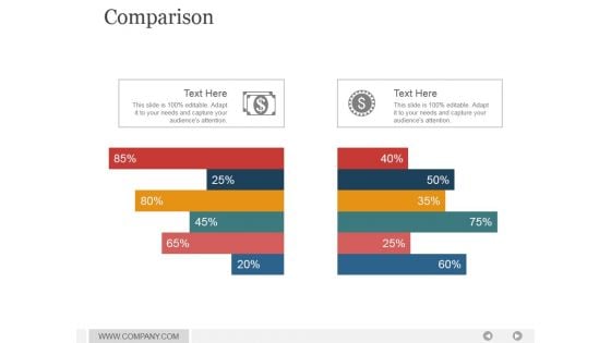 Comparison Ppt PowerPoint Presentation Pictures