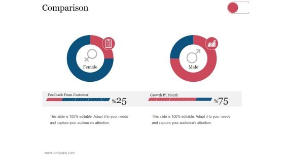 Comparison Ppt PowerPoint Presentation Pictures Templates