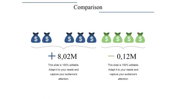 Comparison Ppt PowerPoint Presentation Portfolio Design Ideas