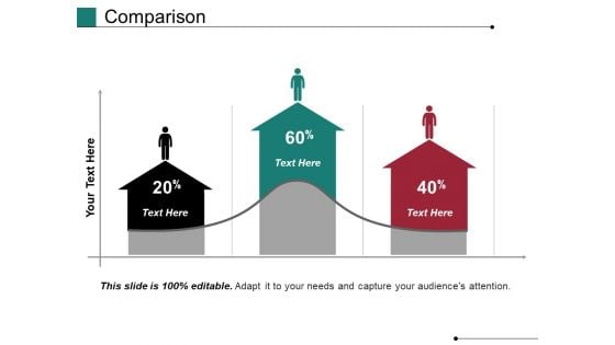 Comparison Ppt PowerPoint Presentation Portfolio Good