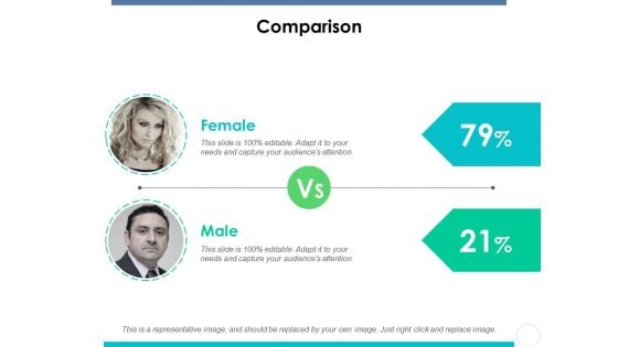 Comparison Ppt PowerPoint Presentation Portfolio Graphics Template