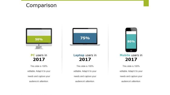 Comparison Ppt PowerPoint Presentation Portfolio Ideas