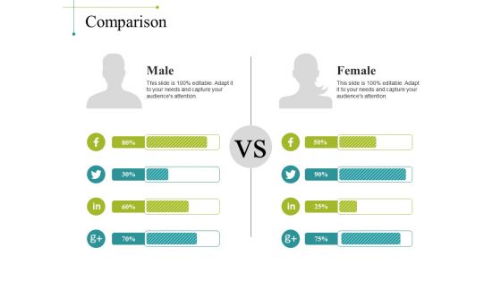 Comparison Ppt PowerPoint Presentation Portfolio Information