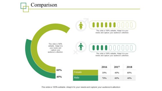 Comparison Ppt PowerPoint Presentation Portfolio Outfit