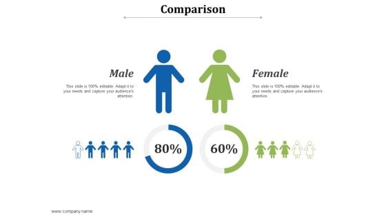 Comparison Ppt PowerPoint Presentation Portfolio Rules