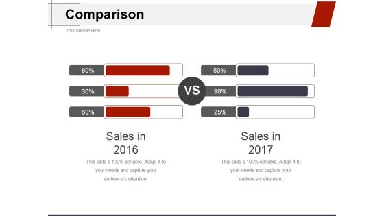 Comparison Ppt PowerPoint Presentation Professional Background Images