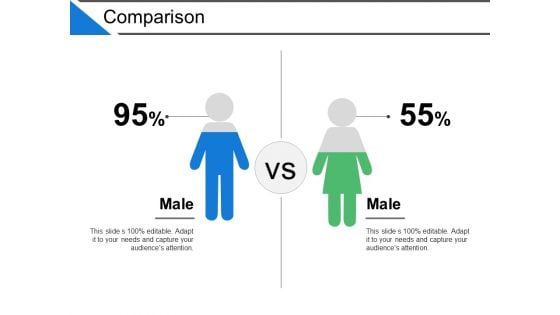 Comparison Ppt PowerPoint Presentation Professional Format