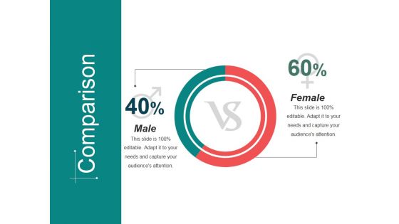 Comparison Ppt Powerpoint Presentation Professional Graphics Design