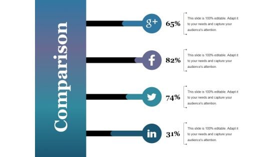 Comparison Ppt PowerPoint Presentation Professional Maker