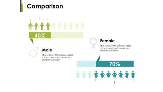 Comparison Ppt PowerPoint Presentation Professional Pictures