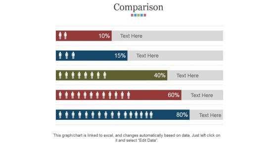 Comparison Ppt PowerPoint Presentation Professional Rules