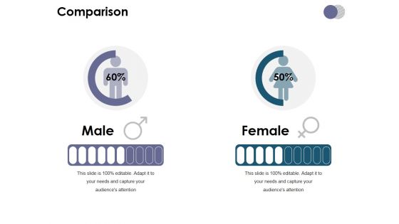 Comparison Ppt PowerPoint Presentation Professional Sample