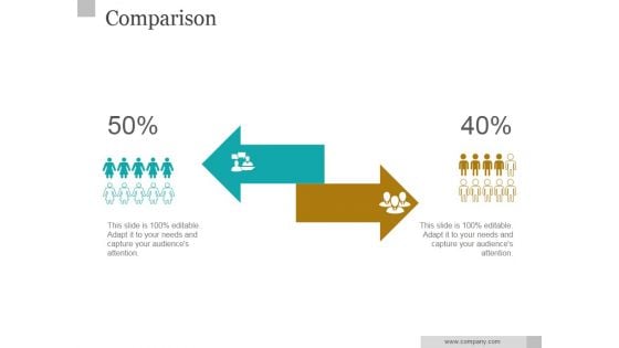 Comparison Ppt PowerPoint Presentation Professional