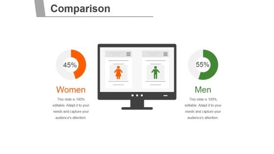 Comparison Ppt PowerPoint Presentation Sample