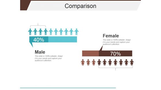 Comparison Ppt PowerPoint Presentation Show Background Images