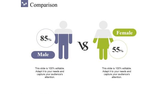 Comparison Ppt PowerPoint Presentation Show Clipart