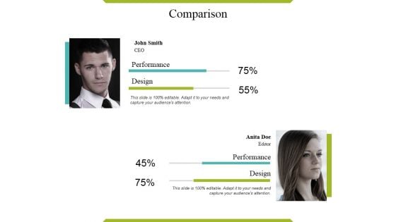 Comparison Ppt PowerPoint Presentation Show Files