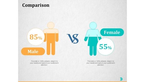 Comparison Ppt PowerPoint Presentation Show Graphics Design