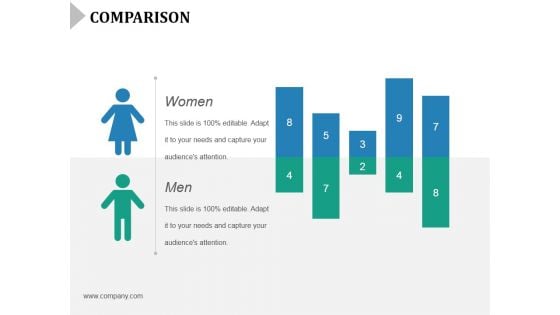 Comparison Ppt PowerPoint Presentation Show Grid